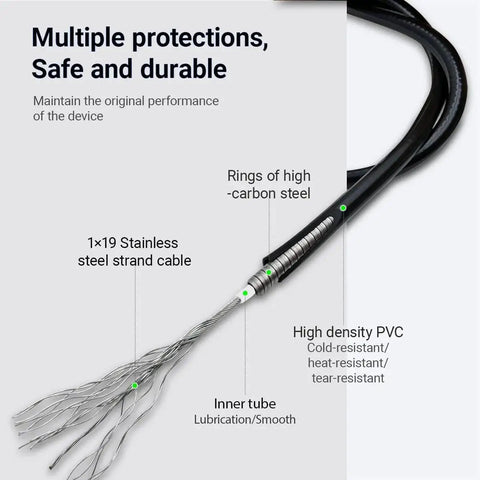Diagram of Engine Zone Control Cable Replacement showing layers: high-carbon rings, stainless steel strand, and high-density PVC.