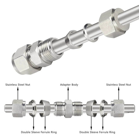 304 Stainless Steel Compression Tube Fitting Union With Double Ferrule 8mm Tube OD To 8mm Tube OD Set Of 2 with labeled parts diagram