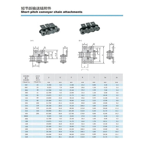 Diagram of Stainless Steel Short Pitch Plate Conveyor Drive Roller Chain 08B-1 10A-1 with A1 A2 Attachments and specifications chart