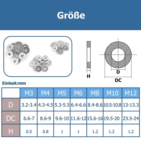 Diagram of Stainless Steel Flat Washers Assortment, 18-8 (304) Stainless Steel Metric Washers, 547-Piece Set with size chart