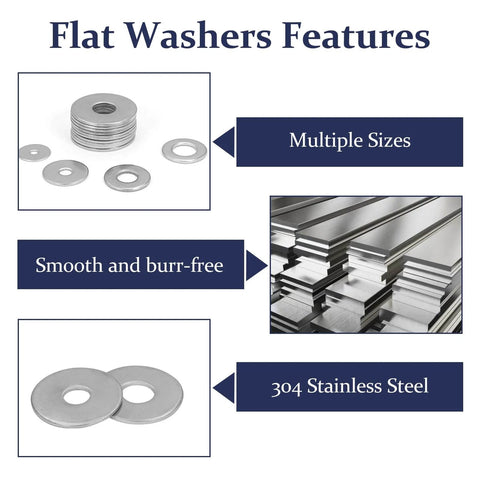 Image displaying features of 290Pcs Flat Washers, 304 Stainless Steel Fender Washers Assortment in multiple sizes.