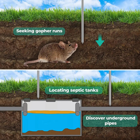 Illustration of Stainless Steel 48 Inch Adjustable Ground Probe Rod With T Handle For Locating Septic Tanks Underground Pipes and Gopher Runs