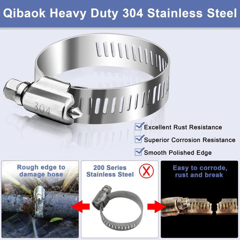 Qibaok 120 Piece Stainless Steel Hose Clamps Assortment Kit With One Quarter Inch To One And One Half Inch Worm Gear Clamps