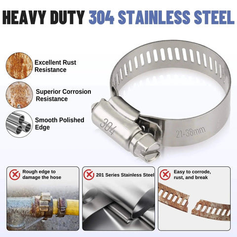 200 Piece Hose Clamp Set 304 Stainless Steel Adjustable Worm Gear Clamps From Quarter Inch To Two Inches 6 To 51 Mm