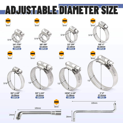 200 Piece Hose Clamp Set 304 Stainless Steel Adjustable Worm Gear Clamps From Quarter Inch To Two Inches 6 To 51 Mm shown in various sizes with tools