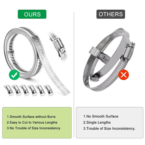 DIY Stainless Steel Hose Clamps Kit With 8.5 Feet Metal Strap And 6 Fasteners Large Adjustable Pipe Clamp comparison with competitor