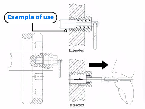 Diagram showing use of Beefy Heavy Duty Stainless Steel Pull Ring Indexing Plungers Set Of 4 M10 in extended and retracted positions.