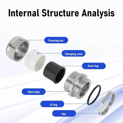 Internal parts view of M32 Stainless Steel IP68 Cable Gland With Threaded Seal Sleeve For 15 To 22mm Cables For Motors Appliances And Marine Use Built Tough Waterproof Outdoor Ready Submersible Protection And Durable Seal