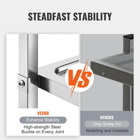 Comparison of stainless steel lab cart with three shelves emphasizing stability and high-strength steel buckle feature.