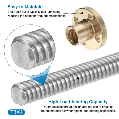 Close-up of tr8x4 stainless steel lead screw and brass nut for CNC machines and 3D printers, showcasing durability.