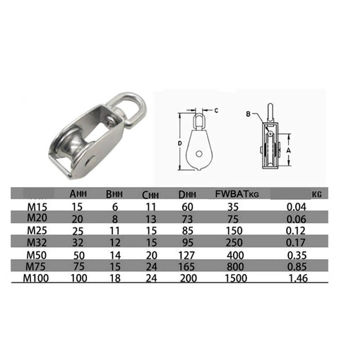 Stainless Steel Pulley M32 Single Wheel Swivel Lifting Rope Pulley Set Lifting Wheel Tools(M32) with specifications table