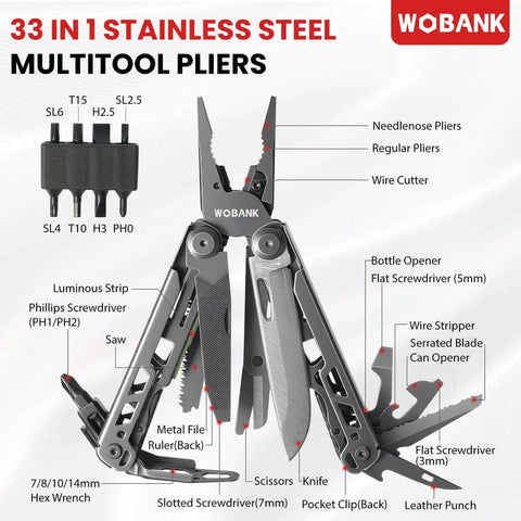 33-In-1 Stainless Steel Multitool with Pliers, Knife, Wire Cutter, Scissors, Saw, and More for Outdoor Survival, Camping, Hiking