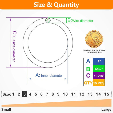 Size chart for 1 Inch Stainless Steel O Rings Set, 15 Solid Welded Metal Loops For Dog Collars, Macrame, Leashes, DIY Projects.