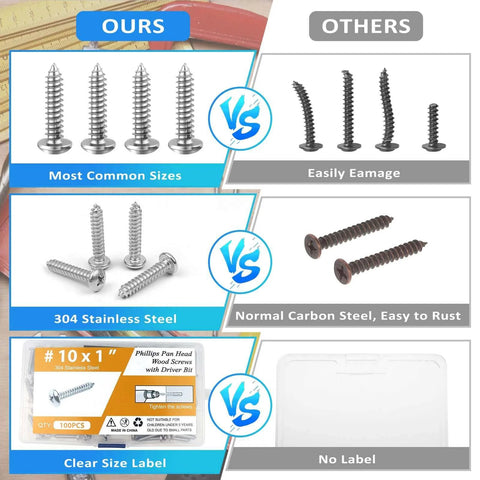 Comparison of 100 Pcs #10 x 1 Inch Pan Head Wood Screws Made from 304 Stainless Steel against lower quality screws.