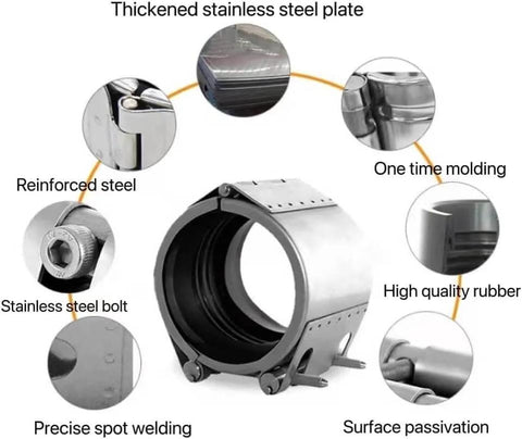 Heavy Duty Pipe Repair Clamp Kit For Plastic And Metal Pipes 60-65mm, showing stainless steel and rubber components.