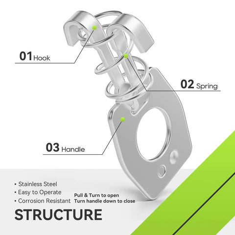 Replace a broken water heater door latch quickly with a lightweight, durable stainless steel cam lock fastener; 2-pack shown.