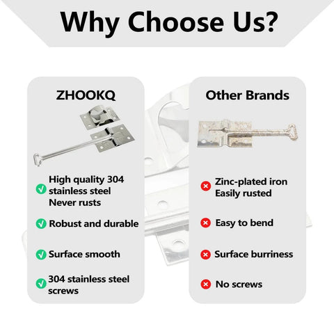Comparison of 304 Stainless Steel RV Door Latch And Trailer Door Latch 6 Inch T Style Door Holder with other brand's zinc-plated latch.