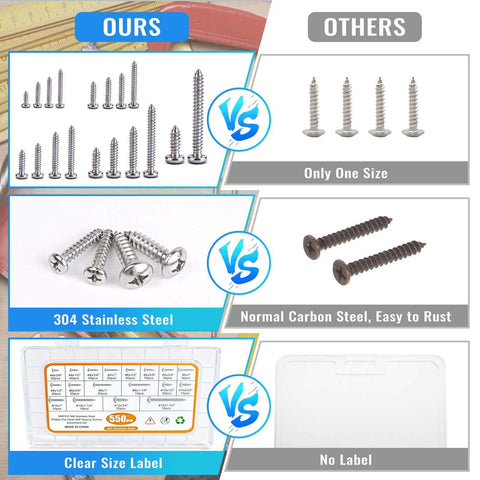 550 Pcs 304 Stainless Steel Wood Screws Assortment with #4 #6 #8 #10 #12 Phillips Pan Head Self Tapping Screws in 18 Sizes compared against others.