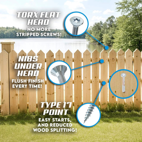 Torx flat head and type 17 point details of #8 x 1-5/8 Inch Stainless Steel Wood Screws, fence in background