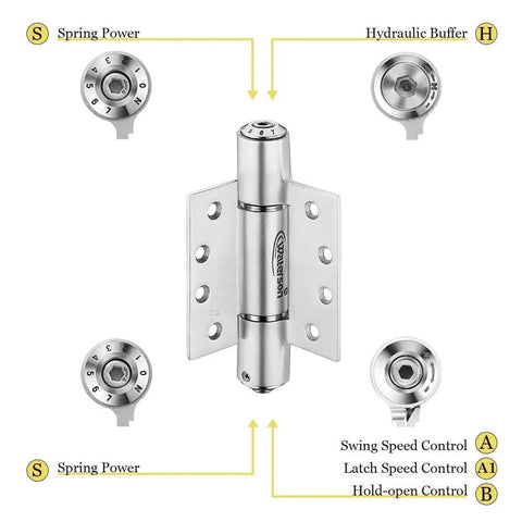 Self-closing 4-inch door hinges with built-in closer, 3-pack, UL listed fire-rated stainless steel matte black finish. Adjustable controls visible.