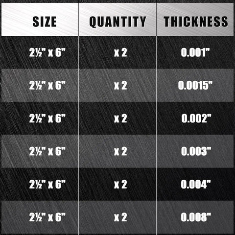 Size chart of 12 Piece Stainless Steel Shim Stock Kit 2.5 x 6 Inch For Leveling And Spacing, showing quantities and thicknesses.