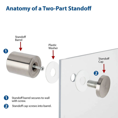 Diagram showing components of Brushed Stainless Steel Sign Standoffs 1/2 Inch Diameter 1/2 Inch Barrel Length With Screws And Anchors 100 Pack, including barrel and cap.