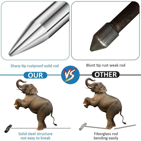 Comparison of sharp tip stainless steel soil probe rod with blunt tip fiberglass rod, demonstrating durability with elephant illustration.