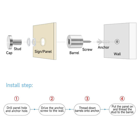 Installation diagram for 8 Pack Stainless Steel Standoff Screws For Acrylic Display with step-by-step guide.