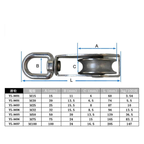 M20 Single Swivel Lifting 0.3" Rope Pulley Roller Block Sheave 0.03 Ton Timing Pulley(M20) with measurements chart