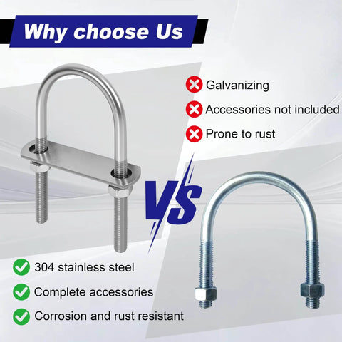 Comparison of stainless steel U bolt kit vs galvanized U bolt with accessories and rust resistance highlighted