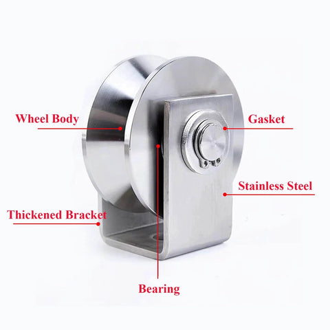Stainless Steel V Groove Wheel Heavy Duty with Double Bearing Plate, showing wheel body, gasket, thickened bracket, and bearing.
