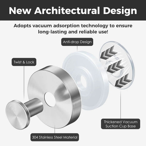 Diagram of new architectural design featuring twist and lock 304 stainless steel material with vacuum suction cup and anti-drop design.
