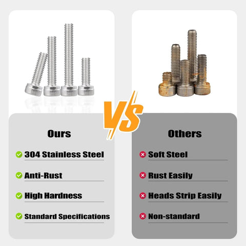 Comparison of 600Pcs M3 Screw Assortment Kit 8 Sizes 6mm to 30mm For 3D Printer DIY Stainless Steel vs standard steel screws.