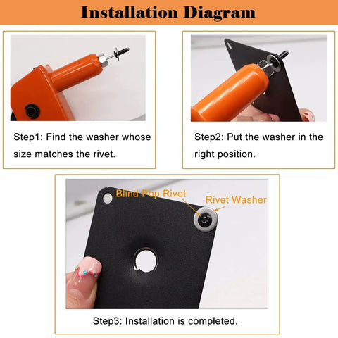 Installation diagram for Stainless Steel Washer Set For Blind Rivets 325 Pcs Assortment 3/32 To 1/4 Inch