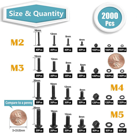 Metric Screw Assortment, 2000PCS Metric Bolt Assortment Kit M2 M3 M4 M5 sizes with penny for scale, includes machine screws and washers.
