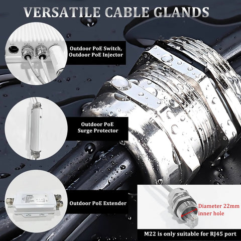 Stainless Steel Waterproof Cable Gland with IP68 Rating installed in wet environment showing adjustable 6-12mm range and connectors