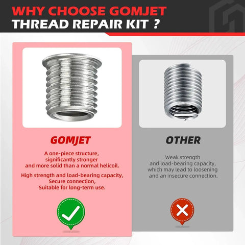 Comparison of GOMJET stainless steel insert with standard insert, highlighting benefits for M10x1.0 Metric Thread Repair Kit use.
