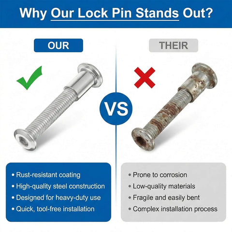 Comparison of two lock pins, one with rust-resistant coating and smooth surface, the other corroded with a rough surface.