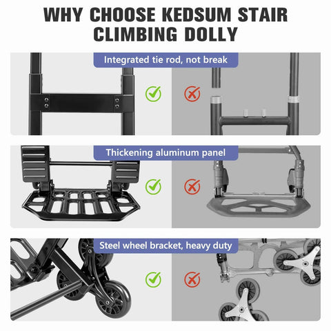 Features comparison of 460 LBS Stair Climbing Dolly with telescoping handle, thickened steel, and upgraded triangular wheels for stability.
