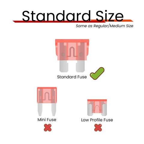 Diagram showing standard size blade fuse with comparison to mini and low profile fuses. 25 Pack 40 Amp Blade Car Fuses ATC ATO Compatible.
