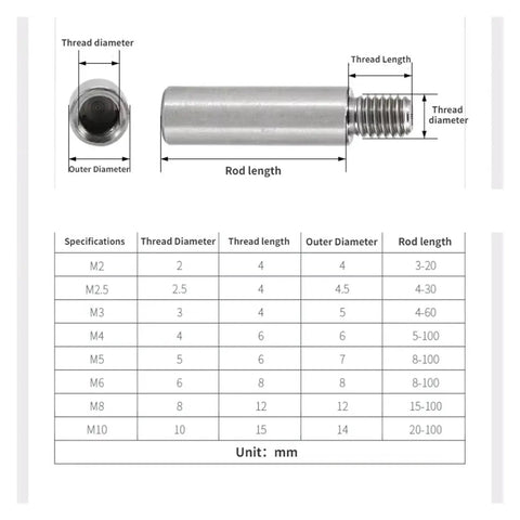 Male To Female Round Standoff Studs, 304 Stainless Steel PCB Spacers M2.5 To M6 with size chart and dimensions
