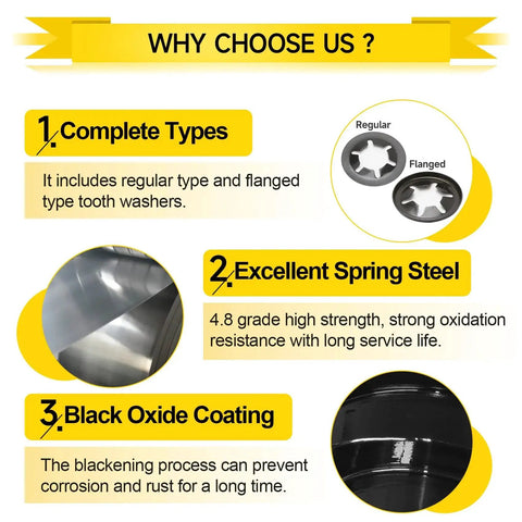 Infographic highlighting features of Internal Tooth Starlock Washers Kit 8 Sizes M3 To M12 330 Pcs 65Mn Steel, including types and coating.