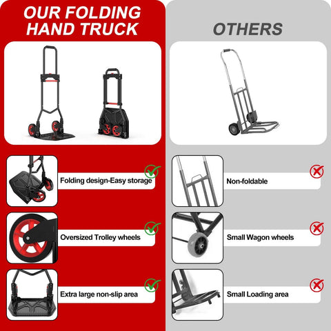 Comparison of Heavy-Duty Steel Folding Hand Truck with Telescoping Handle and non-foldable dolly, showcasing features.