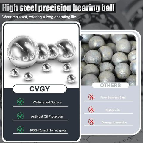 High steel precision bearing ball options with CVGY and others comparison highlighting well-crafted surface and anti-rust protection.