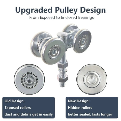 Two Pack Track Roller Wheels Set For Beam Trolley System With Box Rail Strut Channel For Heavy Barn Or Shed Sliding Doors Includes Two Trolleys With Four Steel Ball Bearing Rollers Solid Steel Construction 440 Pound Load Rating Removable Bolt shown with upgraded sealed bearings.