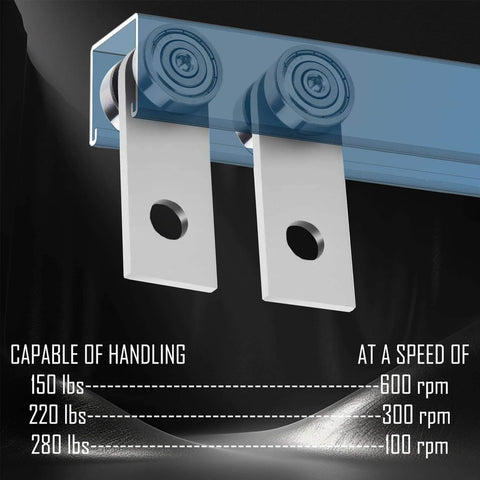 2 Wheel Trolley Assembly Rollers for 1-5/8 Inch & Taller Strut Channel, dual bearing steel trolley capacity and speed chart