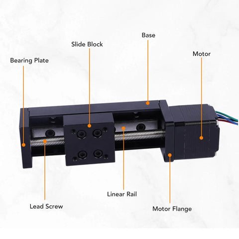 Diagram of 28 Stepper Motor Mini Linear Rail Slide Actuator, 50mm Stroke, showing key parts including lead screw, base, motor, and linear rail.