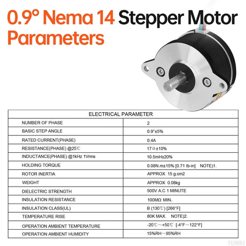 0.9° Round Nema 14 Stepper Motor 2 Phase High Torque 8Ncm(11.33oz·in) Bipolar 0.4A 17Ω 36-20mm specifications chart