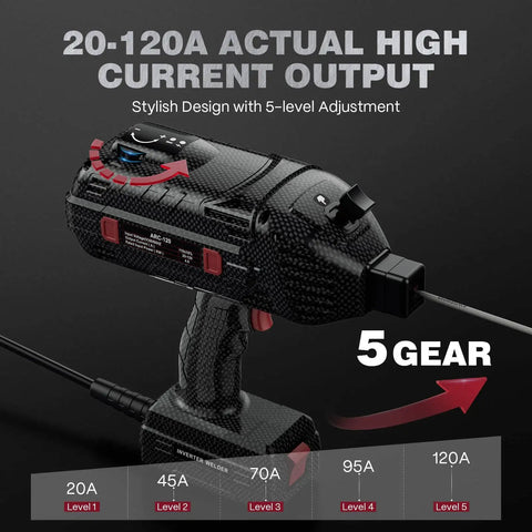 Portable 110V Stick Welder with 120A Output showing 5-level current adjustment and gear settings for flexibility in welding tasks.
