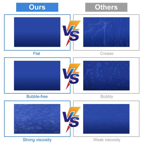 Comparison of Heavy Duty Sticky Mat Tacky Adhesive Pads 300 Sheets Bulk Pack Includes 18x24 And 24x36 Inch Blue Mats vs competitors.